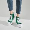 imageFRACORA Womens High Top Canvas Shoes White Black Platform Sneakers Lace Up Shoes for WomenGreen