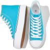 imageFRACORA Womens High Top Canvas Shoes White Black Platform Sneakers Lace Up Shoes for WomenLake Blue