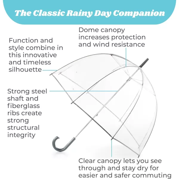 Totes Adults and Kids Clear Bubble Umbrella with Dome Canopy, Lightweight Design, Wind and Rain Protection Umbrella