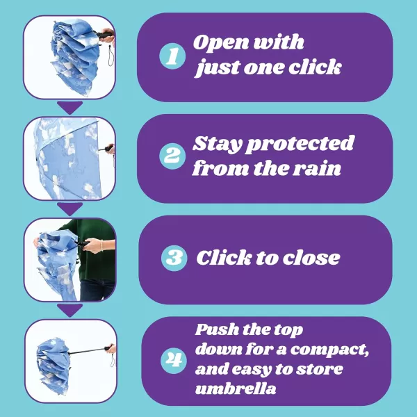 Totes Reverse Close Folding Inbrella with Auto Open Close and Compact, Windproof Design