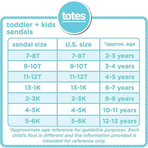 totes Kid's Everywear Ara Slide Sandal: Boy's and Girl's Vented Lightweight and Springy Design, All-Day comfort with a Flexible Waterproof Footbed, Durable Scuff Resistants, Perfect for the Summer