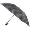 imagetotes Reverse Close Folding Inbrella with Auto Open Close and Compact Windproof Design BlackBROAD BAND