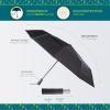 imagetotes Mens and Womens Ultimate Folding Umbrella with Auto Open Close Windproof Sun ProtectionCLOUDS