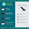 imagetotes Mens and Womens Ultimate Folding Umbrella with Auto Open Close Windproof Sun ProtectionRAINBOW