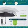 imagetotes Mens and Womens Ultimate Folding Umbrella with Auto Open Close Windproof Sun ProtectionSRIRACHA