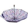 imagetotes Reverse Close Folding Inbrella with Auto Open Close and Compact Windproof Design BlackBLUE LARGE RAINDROPS