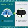 imagetotes Reverse Close Folding Inbrella with Auto Open Close and Compact Windproof Design BlackMulti Polka Dot