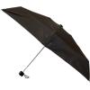 image:imageTotes MICRO MINI PURSE MANUAL UMBRELLAMANY STYLES Black Square