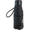 image:imageTotes MICRO MINI PURSE MANUAL UMBRELLAMANY STYLES Black Square