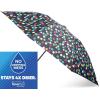 image:imagetotes Automatic Open Close WaterResistant Travel Folding Umbrella with Sun Protection Leopard SpotColorful Raindrops 