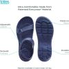 image:imagetotes Womens Everywear Lightweight Waterproof Adjustable Riley Sport SandalNavy Blue
