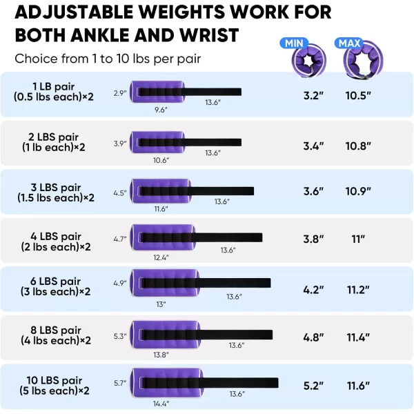 APEXUP Ankle Weights Sets for Men Women Kids Soft Breathable Leg Arm Wrist Weight for Training Yoga Workout WalkingPurple