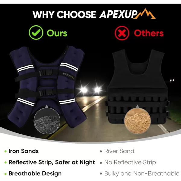 APEXUP Weighted Vest Men 5lbs10lbs15lbs20lbs25lbs30lbs Weights with Reflective Stripe Weighted vest for Women Workout Equipment for Strength Training RunningPurple
