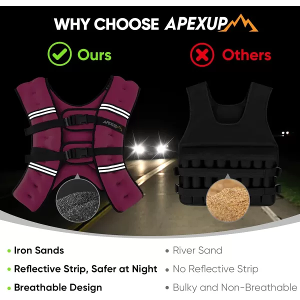 APEXUP Weighted Vest Men 5lbs10lbs15lbs20lbs25lbs30lbs Weights with Reflective Stripe Weighted vest for Women Workout Equipment for Strength Training RunningPink