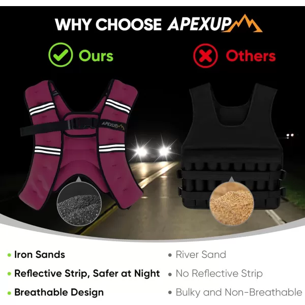 APEXUP Weighted Vest Men 5lbs10lbs15lbs20lbs25lbs30lbs Weights with Reflective Stripe Weighted vest for Women Workout Equipment for Strength Training RunningPink