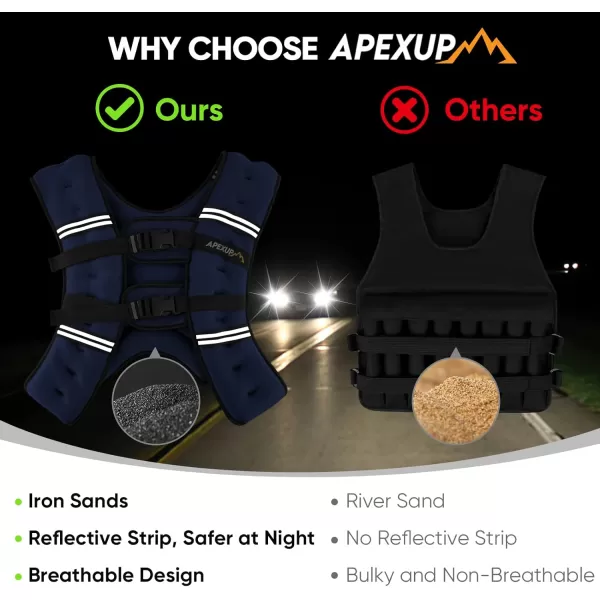APEXUP Weighted Vest Men 5lbs10lbs15lbs20lbs25lbs30lbs Weights with Reflective Stripe Weighted vest for Women Workout Equipment for Strength Training RunningBlue