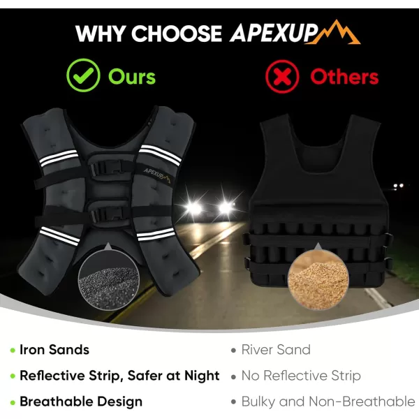 APEXUP Weighted Vest Men 5lbs10lbs15lbs20lbs25lbs30lbs Weights with Reflective Stripe Weighted vest for Women Workout Equipment for Strength Training RunningGrey