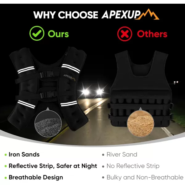 APEXUP Weighted Vest Men 5lbs10lbs15lbs20lbs25lbs30lbs Weights with Reflective Stripe Weighted vest for Women Workout Equipment for Strength Training RunningBlack