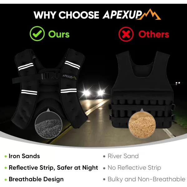 APEXUP Weighted Vest Men 5lbs10lbs15lbs20lbs25lbs30lbs Weights with Reflective Stripe Weighted vest for Women Workout Equipment for Strength Training RunningBlack