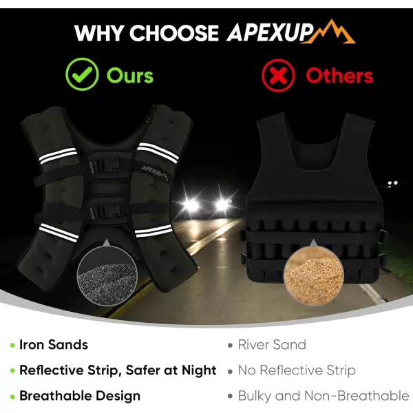APEXUP Weighted Vest Men 5lbs10lbs15lbs20lbs25lbs30lbs Weights with Reflective Stripe Weighted vest for Women Workout Equipment for Strength Training RunningGreen