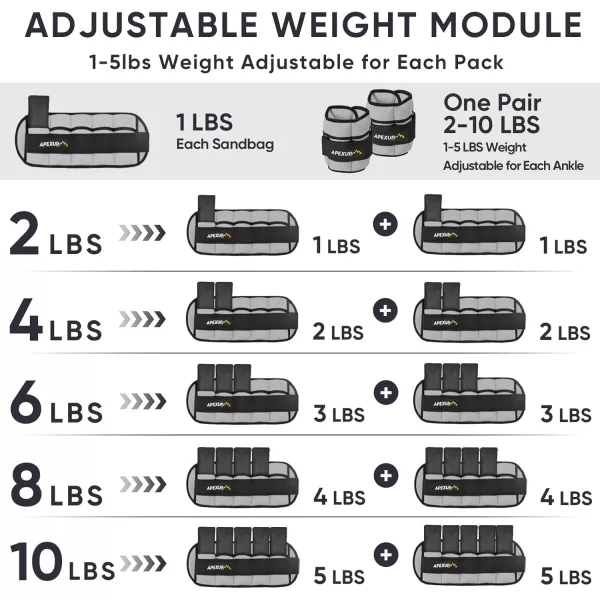 APEXUP 10lbsPair Adjustable Ankle Weights for Women and Men Modularized Leg Weight Straps for Yoga Walking Running Aerobics GymGray