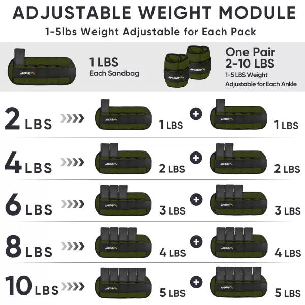APEXUP 10lbsPair Adjustable Ankle Weights for Women and Men Modularized Leg Weight Straps for Yoga Walking Running Aerobics GymGreen