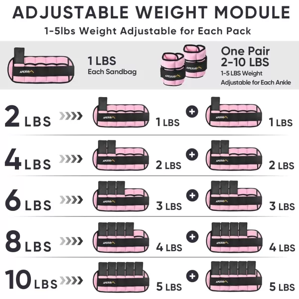 APEXUP 10lbsPair Adjustable Ankle Weights for Women and Men Modularized Leg Weight Straps for Yoga Walking Running Aerobics GymPastel Pink