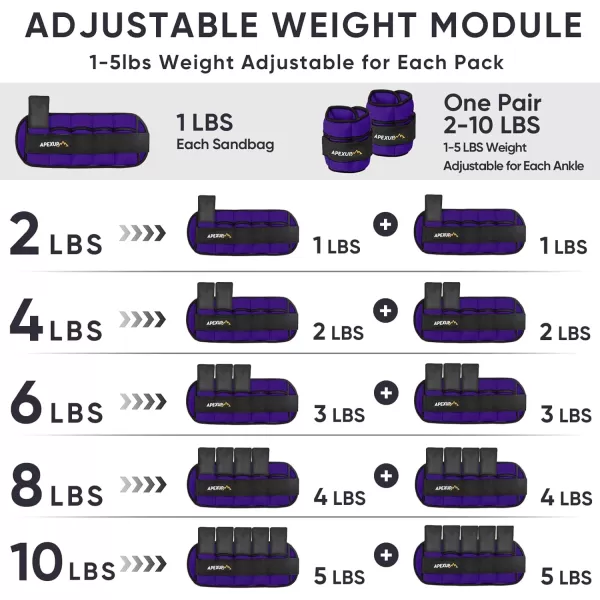 APEXUP 10lbsPair Adjustable Ankle Weights for Women and Men Modularized Leg Weight Straps for Yoga Walking Running Aerobics GymPurple