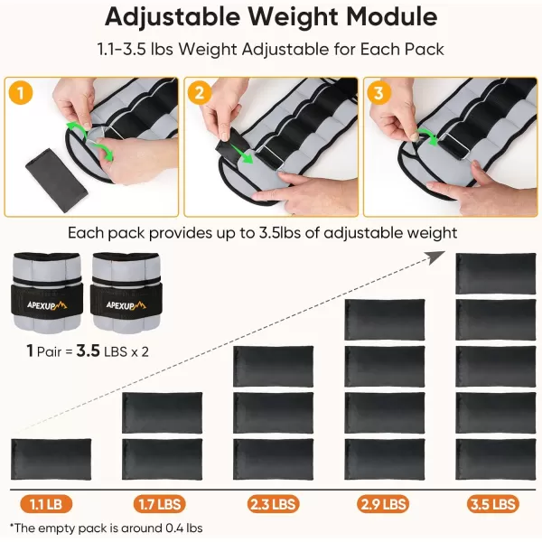 APEXUP 7 lbsPair Adjustable Ankle Weights for Women and Men Modularized Leg Weight Straps for Yoga Walking Running Aerobics GymGray