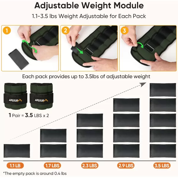 APEXUP 7 lbsPair Adjustable Ankle Weights for Women and Men Modularized Leg Weight Straps for Yoga Walking Running Aerobics GymGreen