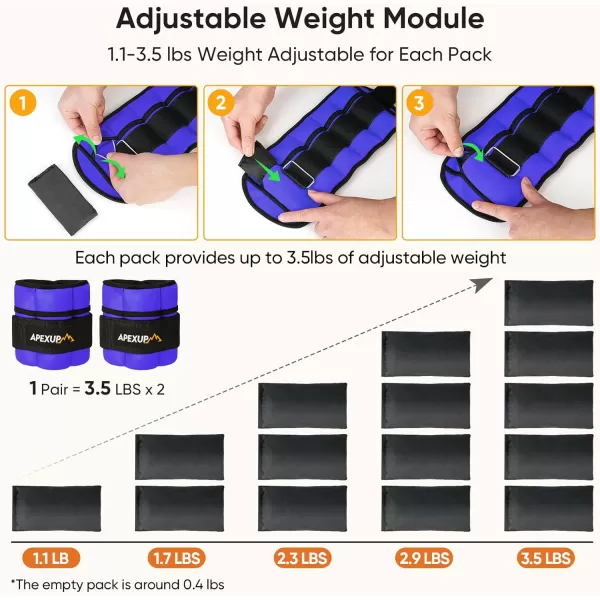 APEXUP 7 lbsPair Adjustable Ankle Weights for Women and Men Modularized Leg Weight Straps for Yoga Walking Running Aerobics GymPurple