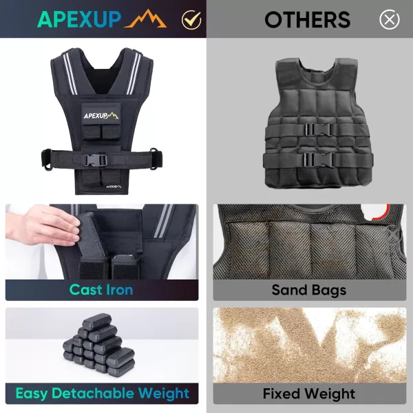 APEXUP Adjustable Weighted Vest Men 20lbs30lbs40lbs Weights with Reflective Stripe Weight Vest Woman Workout Vest for Strength Training Running Walking40lbs