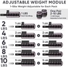 image:imageAPEXUP Adjustable Ankle Weights for Women and Men Modularized Leg Weight Straps for Yoga Walking Running Aerobics Gym Physical TherapyPastel Purple