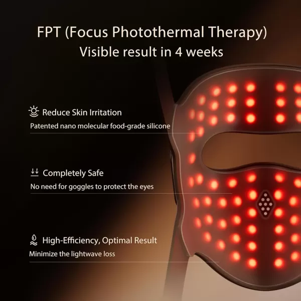 JOVS 4D Laser Light Therapy Mask Red Light Therapy for Face with 4 Different Wavelength Adopted FPT Concentrated Technology 3 Modes Portable Face Mask for Antiaging
