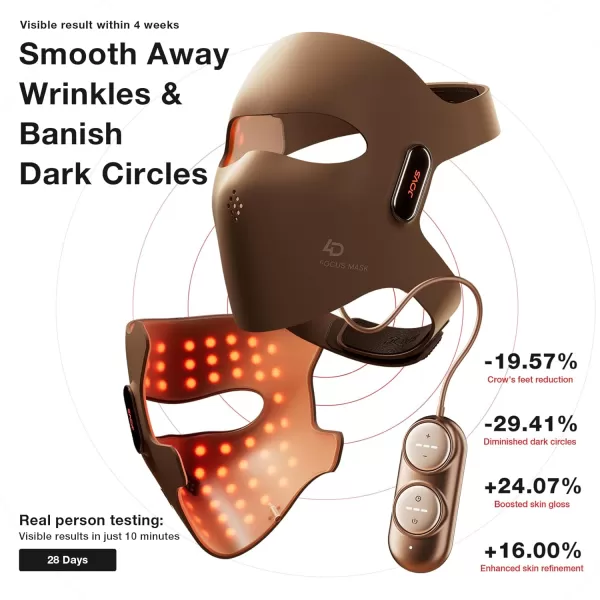 JOVS 4D Laser Light Therapy Mask Red Light Therapy for Face with 4 Different Wavelength Adopted FPT Concentrated Technology 3 Modes Portable Face Mask for Antiaging