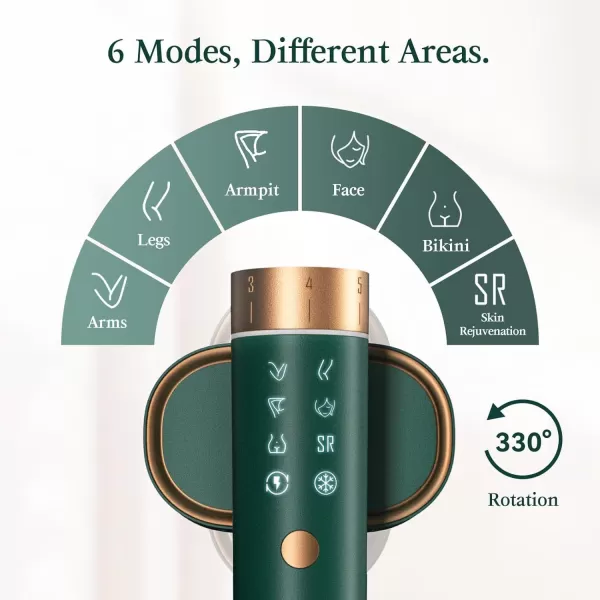 JOVS Laser Hair Removal 24J Energy IPL Hair Removal for Women and Men 37F Painless Sapphire IceCooling Tech 6 Modes for Whole Body Hair Removal Device 2 in 1 Skin Rejuvenation 330 Rotation