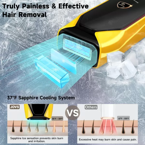 JOVS Laser Hair Removal 37F Painless Hair Removal Device with Sapphire IceCooling 3 in 1 Hair Removal ampamp Skin Rejuvenation for Women and Men 8 Modes Skin Care for Whole Body Touch Screen
