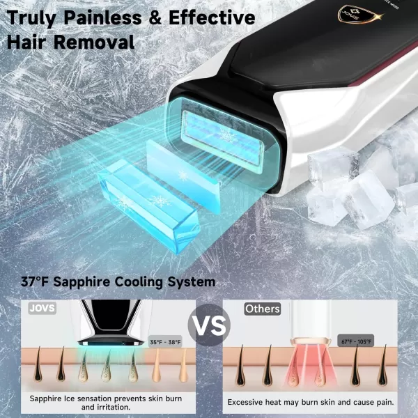 JOVS Laser Hair Removal 37F Painless Hair Removal Device with Sapphire IceCooling 3 in 1 Hair Removal ampamp Skin Rejuvenation for Women and Men 8 Modes Skin Care for Whole Body Touch Screen White