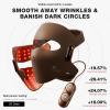 imageJOVS 4D Laser Light Therapy Mask Red Light Therapy Mask for Face with FPT Technology 4 Long Light Waves for Deep AntiAging and Wrinkle Reduction 6 More Powerful than LED Laser Tech