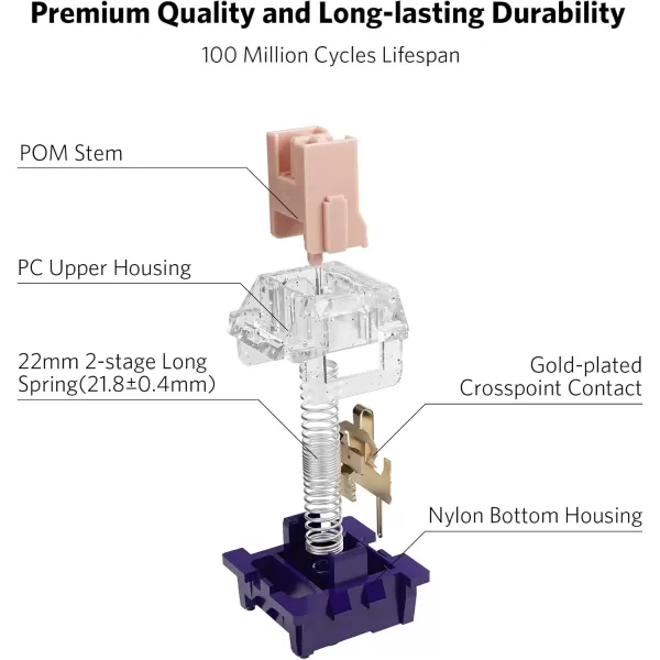Redragon A113 HP2 Panda Crystal Mechanical Keyboard Switches Clear Lubed Tactile Switches for Keyboard DIY 3pin 60gf RGB MX Compatible Switches with Puller38 pcsPanda