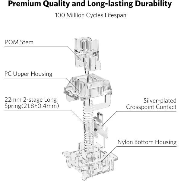 Redragon A113 HP2 Panda Crystal Mechanical Keyboard Switches Clear Lubed Tactile Switches for Keyboard DIY 3pin 60gf RGB MX Compatible Switches with Puller38 pcsCrystal Panda