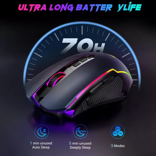 Redragon Gaming Mouse Wireless Mouse Gaming with 8000 DPI PC Gaming Mice with Fire Button RGB Backlit Programmable Ergonomic Mouse Gamer Rechargeable 70Hrs for Windows Mac Gamer BlackBlack