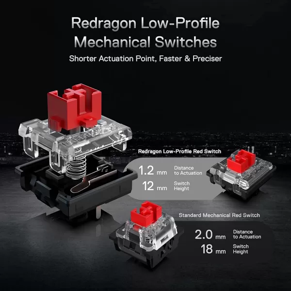 Redragon K621 Horus TKL Wireless RGB Mechanical Keyboard 50 BT24 GhzWired Three Modes 80 UltraThin Low Profile BT Keyboard wDedicated Media Control ampamp Linear Red Switches WhiteSilver Red Switch