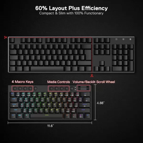 Redragon K621 Horus TKL Wireless RGB Mechanical Keyboard 50 BT24 GhzWired Three Modes 80 UltraThin Low Profile BT Keyboard wDedicated Media Control ampamp Linear Red Switches WhiteBlack Red Switch