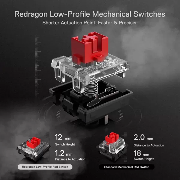 Redragon K621 Horus TKL Wireless RGB Mechanical Keyboard 50 BT24 GhzWired Three Modes 80 UltraThin Low Profile BT Keyboard wDedicated Media Control ampamp Linear Red Switches WhiteBlack Red Switch