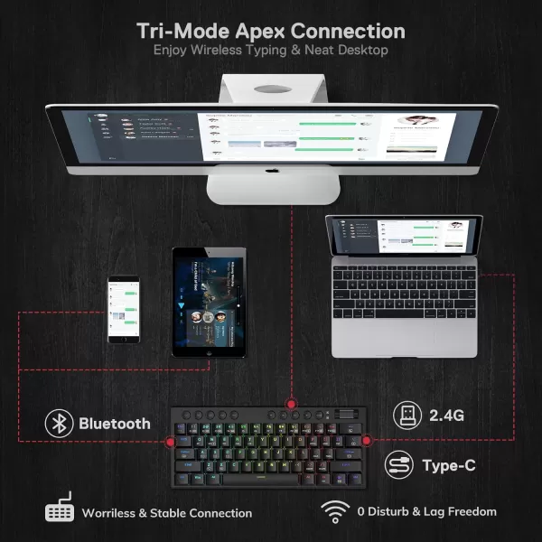 Redragon K621 Horus TKL Wireless RGB Mechanical Keyboard 50 BT24 GhzWired Three Modes 80 UltraThin Low Profile BT Keyboard wDedicated Media Control ampamp Linear Red Switches WhiteBlack Red Switch