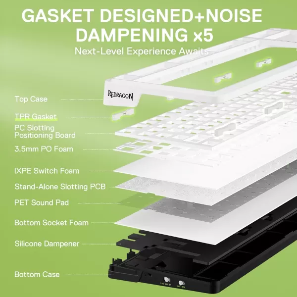 Redragon K686 PRO 98 Keys Wireless Gasket RGB Gaming Keyboard 3Mode WinMac Mechanical Keyboard w5Layer Noise Dampening Dedicated Knob Control ampamp HotSwap in Linear Red Switch Blue Himmel ColorK686 PRO MAX