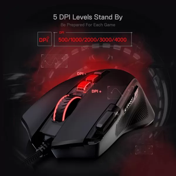 Redragon M612 Predator RGB Gaming Mouse 8000 DPI Wired Optical Gamer Mouse with 11 Programmable Buttons ampamp 5 Backlit Modes Software Supports DIY Keybinds Rapid Fire ButtonBlack