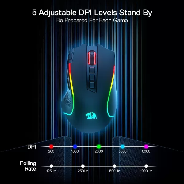 Redragon M612 Predator RGB Gaming Mouse 8000 DPI Wired Optical Gamer Mouse with 11 Programmable Buttons ampamp 5 Backlit Modes Software Supports DIY Keybinds Rapid Fire ButtonBlack