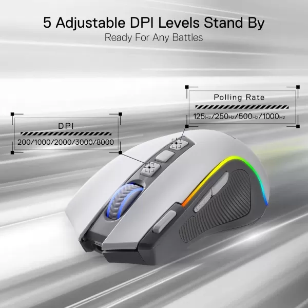 Redragon M612 Predator RGB Gaming Mouse 8000 DPI Wired Optical Gamer Mouse with 11 Programmable Buttons ampamp 5 Backlit Modes Software Supports DIY Keybinds Rapid Fire ButtonGray